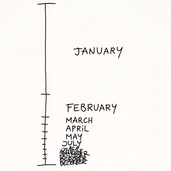 30 Funny Anxiety Memes That Might Actually Calm You Down 17 30 Funny Anxiety Memes That Might Actually Calm You Down